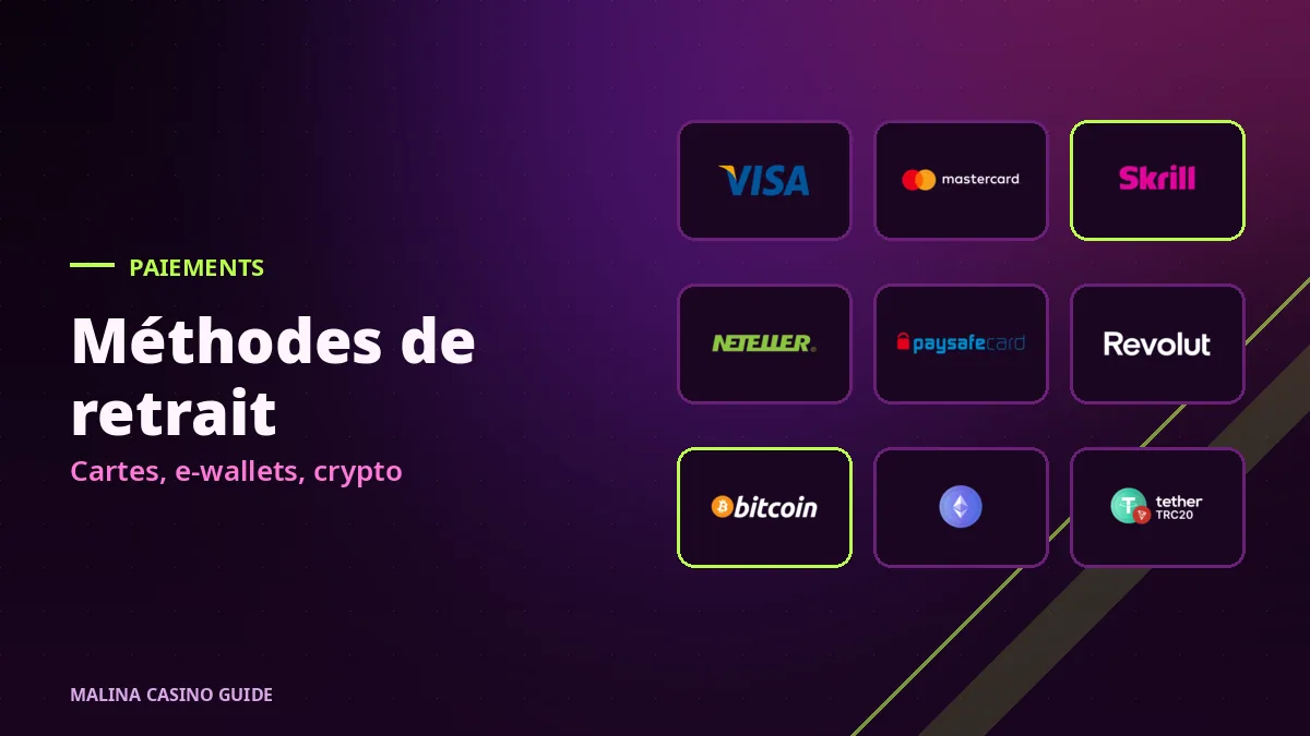 Moyens de paiement disponibles pour les retraits Malina Casino